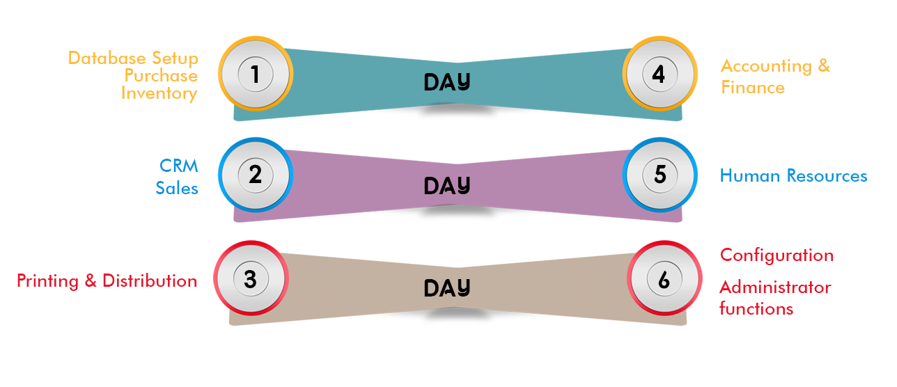 NEWSPAPER INDUSTRY DOMAIN NEWSPAPER-INDUSTRY-DOMAIN