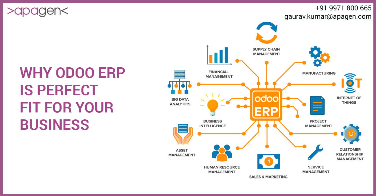 odoo implementation company